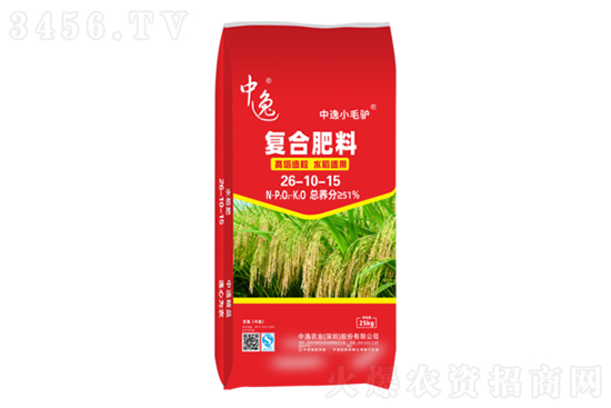 2023-2-17���Տ�(f��)�Ϸʃr(ji��)���(b��o)�r(ji��)һ�[